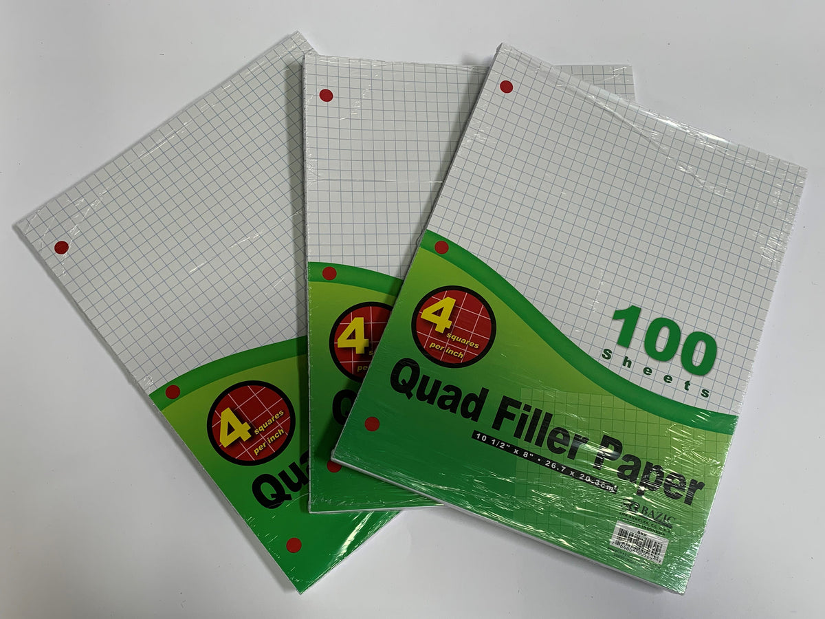 Paper Graph – Resource Area For Teaching